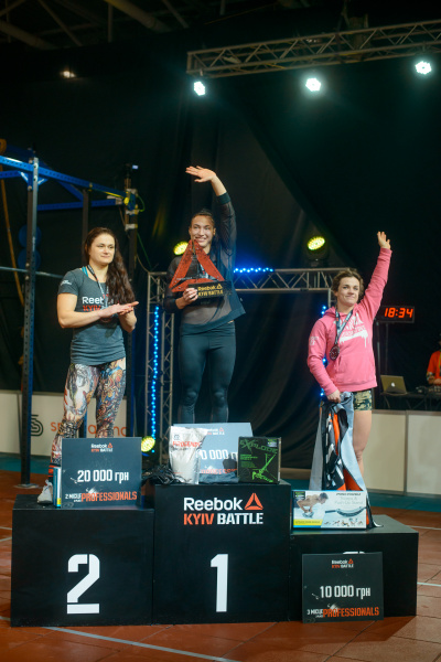 Визначилися переможці міжнародного турніру Kyiv Battle 2018